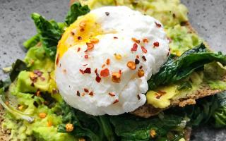 Poached eggs and Avocado on toast. Credit: Canva